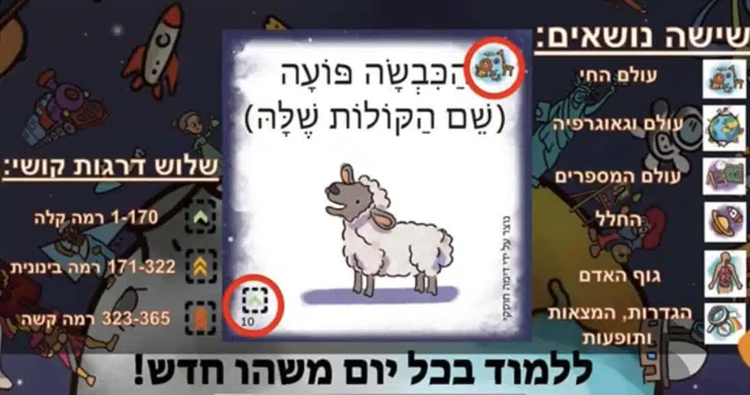 כרטיסיית בוקר טוב