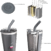 כוס שתיה לדרך לילדים - TEMP Tumbler 99996322