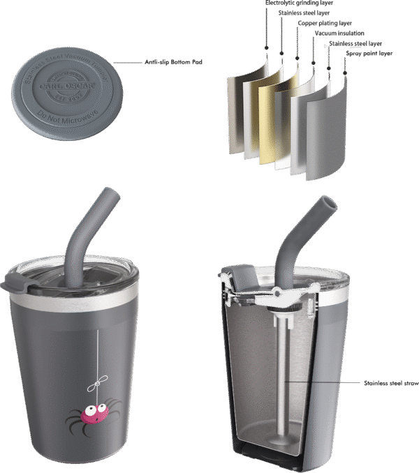 כוס שתיה לדרך לילדים - TEMP Tumbler 99996322