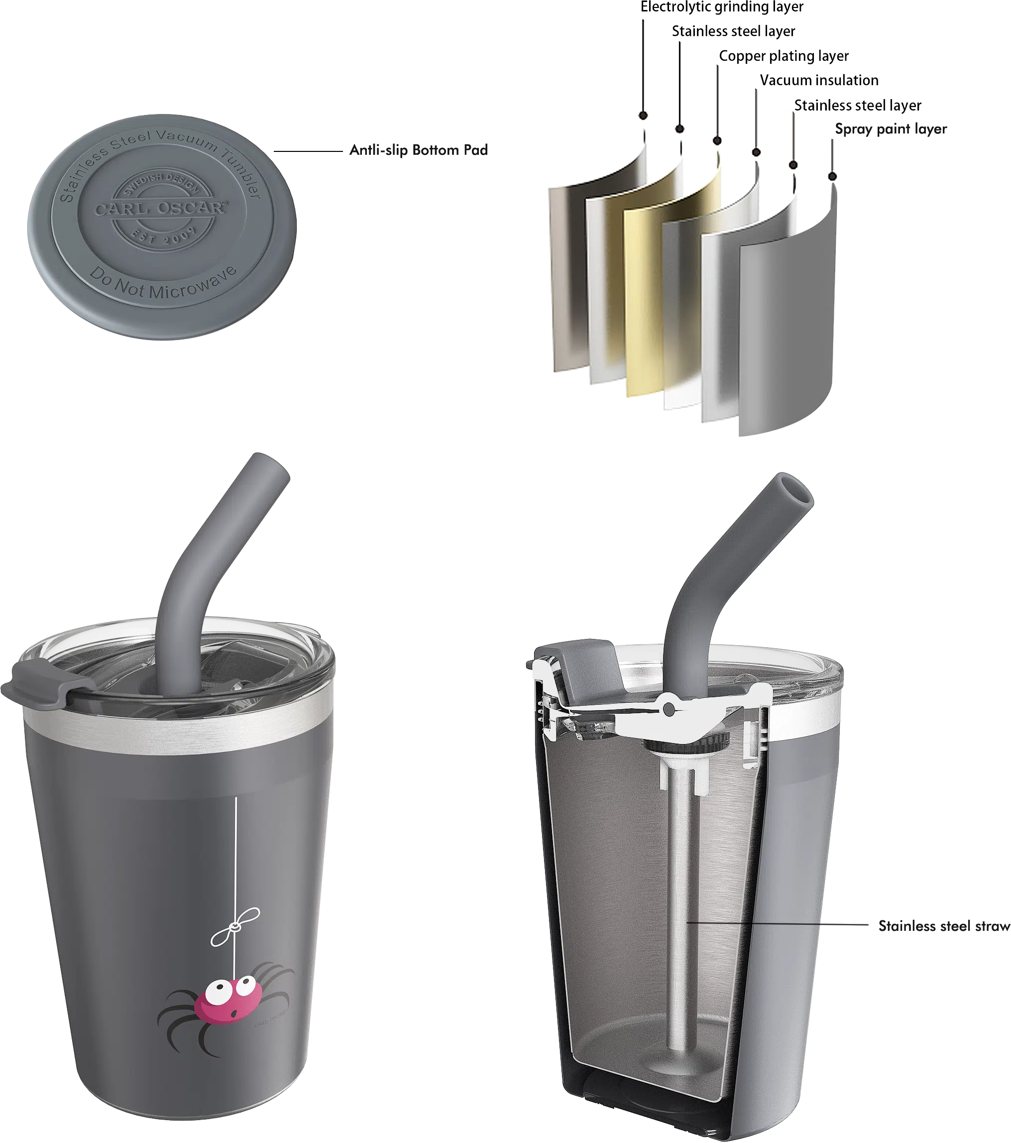 כוס שתיה לדרך לילדים - TEMP Tumbler 99996322