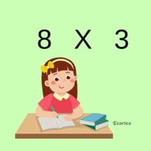כרטיסיות Boxil – סדרת לוח הכפל