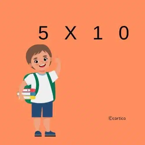 כרטיסיות סדרת לוח הכפל 1035