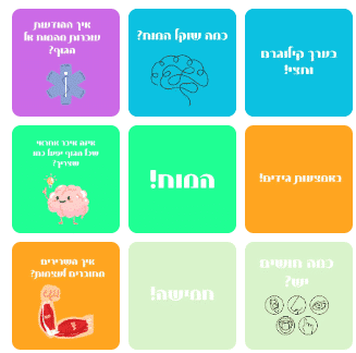 רופא קטן שואל 1 תמונה של מספר כרטיסיות לארוחת הבוקר