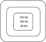 סט 3 קופסיות סיליקון עגולות אטומות לנזילות (Nesting)